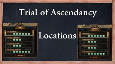 How to Create a Balanced Talisman Build in Path of Exile